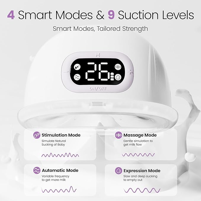 Breast Pump Hands Free, Wearable Breastfeeding Pump with 4 Modes & 9 Levels, Portable Electric Breast Pump, Strong Suction, Discreet & Smart Display, 19/21/24mm Insert/Flange, 2 Pack