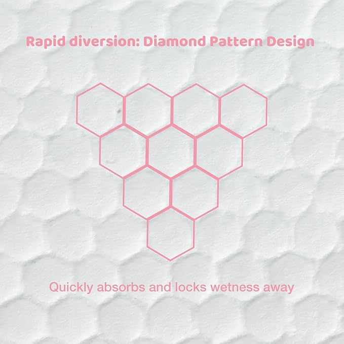 Baby Disposable Changing Pads, 100 Count Portable Diaper Changing Pad Liner, Baby Changing Pad Waterproof Underpads, Breathable, Soft Non-Woven Fabric, Quick Absorb (13x18 Inch, Pink)