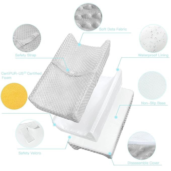 YENING Mini Changing Pad Small 29 x 15 with Washable Cover Waterproof Baby Diaper Changing Pad for Dresser Table Pad Grey