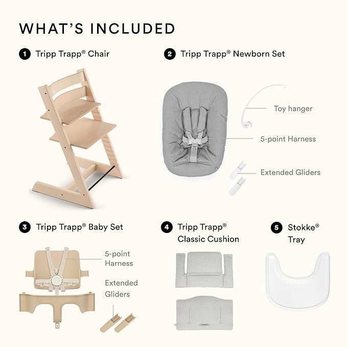Tripp Trapp® High Chair² Cushion, Newborn, Tray