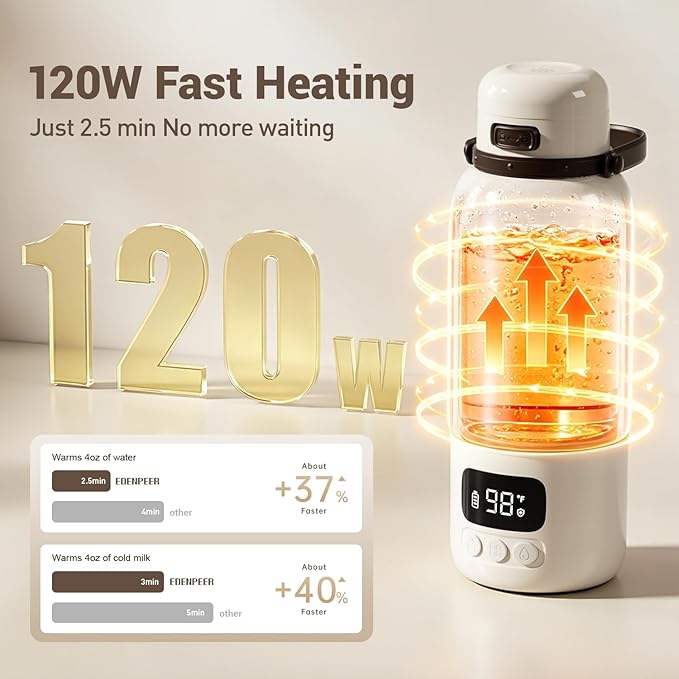 Portable Bottle Warmer for Travel,Typ-C&AC Dual Power Mode with Built-in Sterilizer,Baby Milk Warmer On The Go and 120W Fast Heating Breastmilk,Formula,Water,3” Wide Mouth&17oz Large Capacity