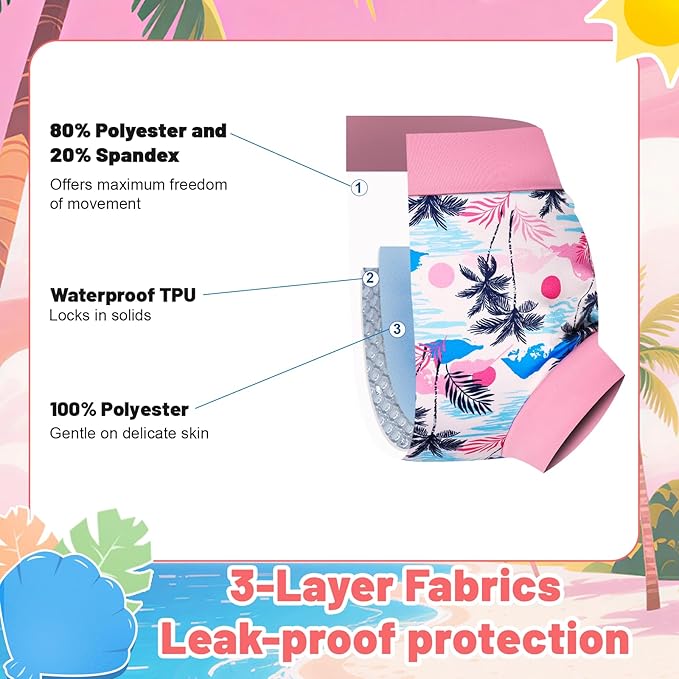 MooMoo Baby Swim Diapers 3 Pcs Waterproof Reusable Swimming Diapers for Baby Boys and Girls Swim Lesson 2T