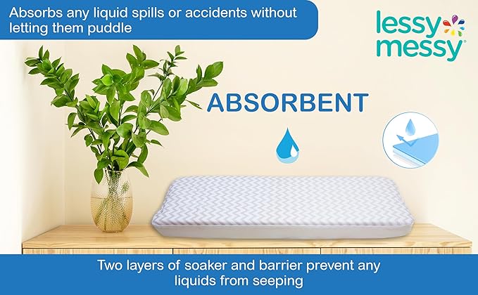 Waterproof Leak-Proof Diaper Changing Pad Cover – Fits Standard 32×16×4 in Pads – Soft, Absorbent Material with Snug Elastic Edges – Unique Machine Wash & Dryer Safe - (Gray)