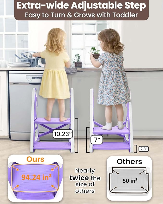 Potty Training Seat, Primlect Upgrade Ultra-Stable Toddler Toilet Seat for Kids Boys Girls, 2 in 1 Potty Training Toilet with Step Stool, Adjustable Seat and Ladder, Non-Slip Pad, Splash Guard(Purple