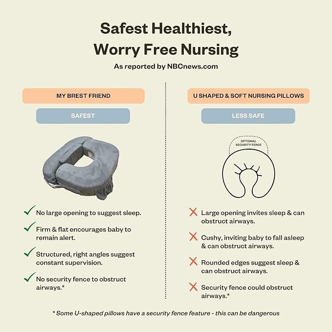 My Brest Friend Twin Nursing Pillow - Enhanced Comfort with Slipcover - Ultimate Ergonomic Support for Breastfeeding- Adjustable Strap and Silent Release Buckle with Handy Side Pocket, Evening Grey