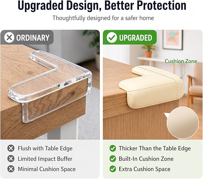 Corner Protector for Baby, 12 Pack EVA Foam Baby Proofing Corner Guards, Soft L-Shaped Furniture Edge Protectors for Tables and Sharp Corners, Tear-Resistant Updated Design, White