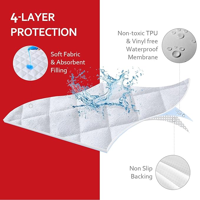 Diaper Changing Pad Liner Non-Slip, Waterproof Terry Mat Changing Pad Cover Liner, Quilted Absorbent Bassinet Liners Washable, 3 Pack 13"x 26" Reusable Portable Changing Table Pad White