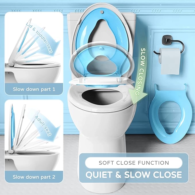 YASFEL Toddler Toilet Seat, Potty Training Toilet Seat for Toddlers, Kids & Adults Plastic Toilet Seats Elongated Slow Close with Magnets(Blue White, 18.5”)