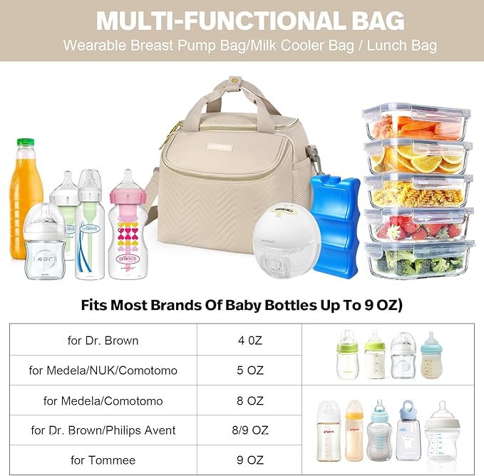 Wearable Breast Pump Bag,Breastmilk Cooler Travel Bag Compatible with Momcozy/Eufy/Elvie/Willow/Medela Breast Pump with Ice Pack and Water Resistent Mat for 6 Baby Bottles Up to 9 Ounce,Khaki