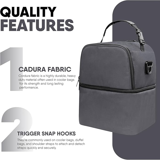 Breast Pump Bag for Spectra S1 S2, Insulated Travel Backpack with Ice Pack Fits 6 Baby Bottles, Wearable Breastmilk Double Layered Cooler Bag with Removeable Straps for Nursing Mom Daycare