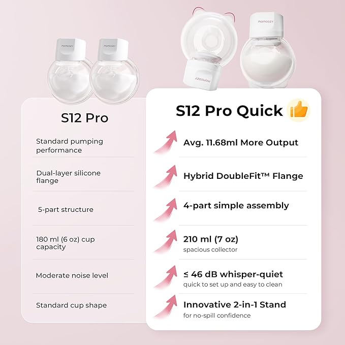 Momcozy Breast Pump S12 Pro Quick, Hands-Free Wearable & Wireless Pump, with DoubleFit Hybrid Flange, 3 Modes & 9 Levels Electric Pump Portable, Smart Display, 24mm Flange, 1 Count, Cozy White