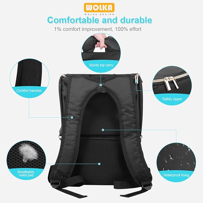 Wolka Breast Pump Bag with Insulated Compartments,Breastmilk Cooler Backpack for Spectra S1,S2 Medela