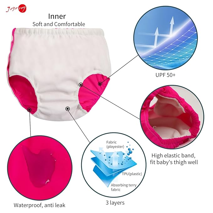 Joyo roy Reusable Diapers Baby Swimming Diapers Baby Swim Diaper Baby Swim Diaper Reusable Water Diapers Baby Swim Diapers Waterproof Diapers for Swimming Swim Diapers Medium Reusable Swim Diapers 2T