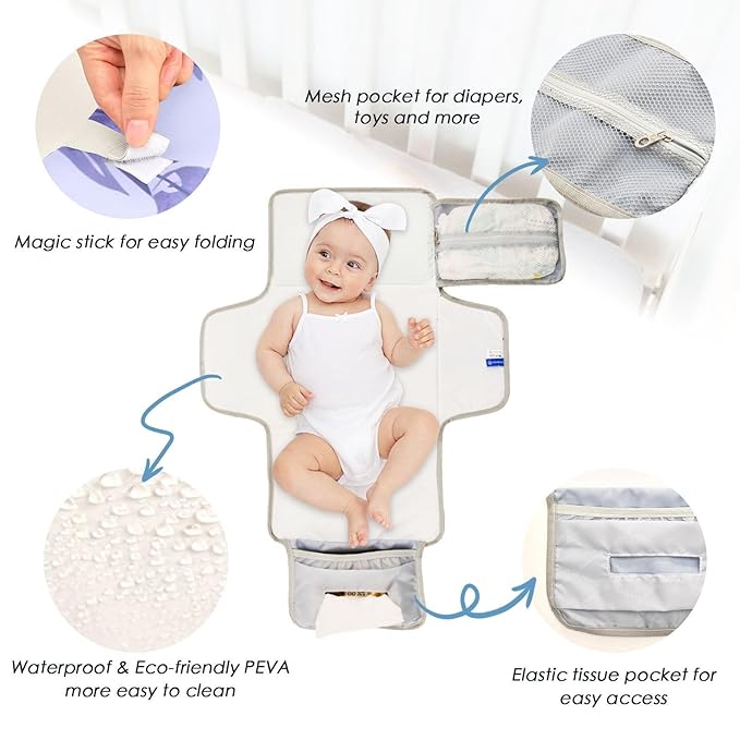 Lavender Portable Diaper Changing Pad,Waterproof Lightweight & Foldable Travel Changing Pad with Built-in Pillow for Newborn Shower Gifts