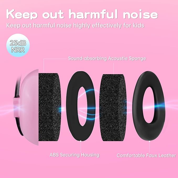EARMOR Baby Ear Protection Earmuffs for Kids, SNR 22dB Noise Cancelling Headphones for Kids, Effectively Reduce Harmful Noise