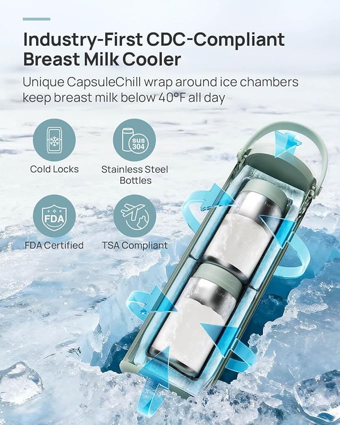 Papablic Innovative 360° CapsuleChill Breastmilk Cooler for 36H Safe Storage