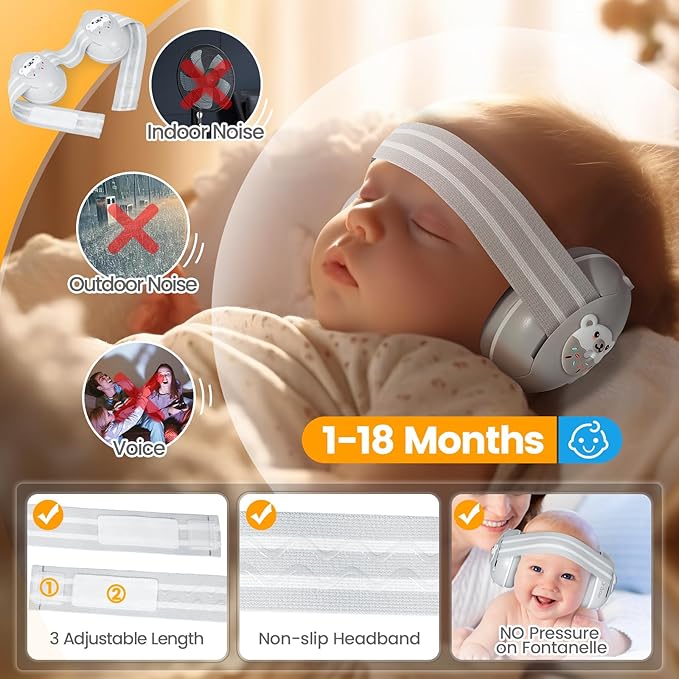 2-in-1 Baby Ear Protection for Babies Infant up to 48 Months, Baby Noise Cancelling Headphones with Cute Bear Design, Ear Muffs Noise Protection with Non-Slip Band for Airplane Travel Sleep, Gray