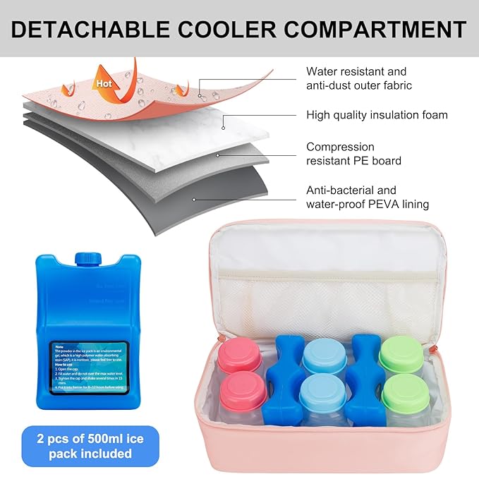 GDNasist Breast Pump Backpack Fit for Spectra S1 and S2 with Removable Cooler Compartment, Pumping Bag for Pump Accessories, Breast Pump Bag for Work, Travel and Family Use Pink