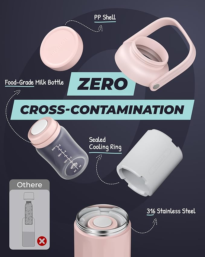 Breast Milk Cooler Bottle - 12H+ Ice-Cold/24H Safe Storage, Compatible with Spectra Pumps, TSA Approved Travel Chiller, 18oz (2x9oz) Lightweight Leakproof Container for Work, Pink