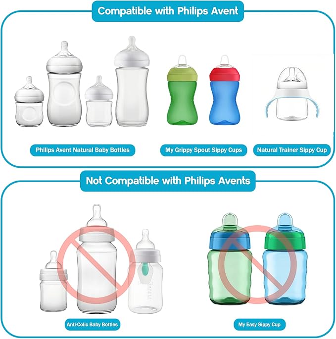 Sippy Spout Nipples for Philips Avent Natural Baby Bottle,My Grippy Spout Sippy Cup and Natural Trainer Sippy Cup,Leak-Proof Replacement Silicone Bottle Spouts Nipple BPA-Free, 6m+, 4 Count