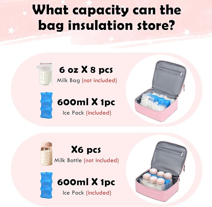 Breast Pump Bag for Spectra S1/S2 - Spectra Pump Bag with Ice Pack & Waterproof Mat, Portable Breast Milk Cooler Case for Work, Travel and Family Use, Pink