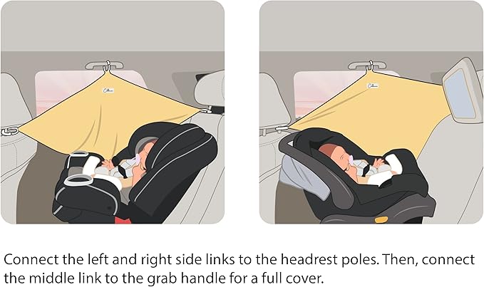 Multi-Use Car Window Shade for Babies & Toddlers, Can be Used as a Nursing Cover and Car Seat Cover, Newborn Essentials, Expecting Mothers and Infants Must Have, Travel Essentials