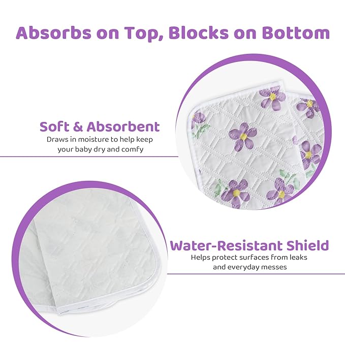 Diaper Changing Pads for Baby, Portable Change Mat, 3Layers Waterproof Change Pad Foldable Absorbent Mats for Women, Reusable Incontinence Underpads for Patient 20''x27.5''