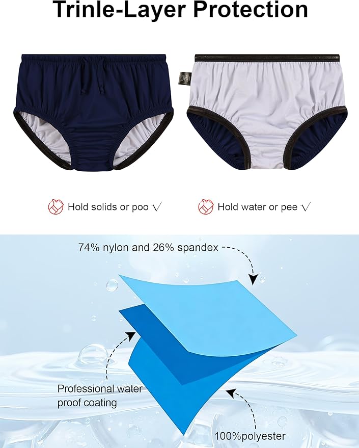 Adult Reusable Swim Diapers for Incontinence Special Needs Swimwear Waterproof Leakproof Cloth Diaper Covers Unisex