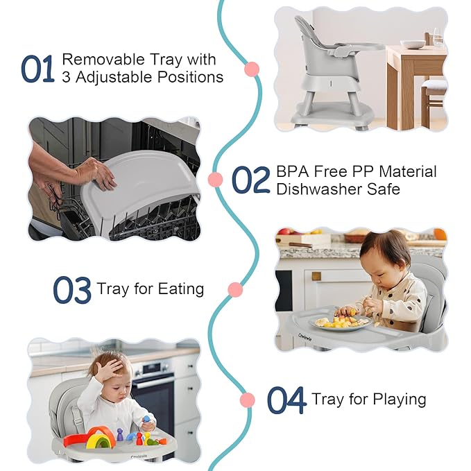Cowiewie 8 in 1 Baby High Chair for Babies & Toddlers Table and Chair Set Building Block Table Highchair with Safety Harness, Removable Tray（Wavy）