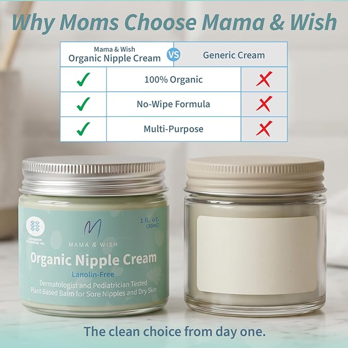 Mama & Wish® Organic Nipple Cream Safe for Breastfeeding - Breastfeeding Nipple Balm | Lanolin-free, Breastfeeding Essentials Safe for Nursing (1oz | 1 Pack Scented)