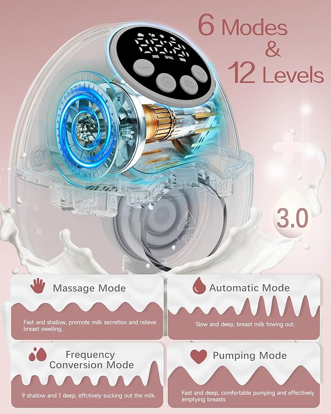 Heated Electric Breast Pump Hands Free, Wearable Breastfeeding Pump with Voice Reminder & Auto-Stop Fuction, 6 Modes/12 Levels Hospital Grade Suction with Flange Sizes 19/21/24mm, 2 Pack White