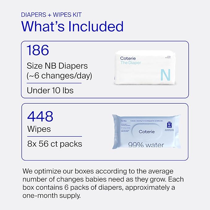 Coterie Baby Wipes + Diapers Kit, Size Newborn Diapers (186 Count) & 8 Pack (448 Count) Baby Wipes with 99% Water, Plant Based Materials, Hypoallergenic for Sensitive Skin, Baby Essentials