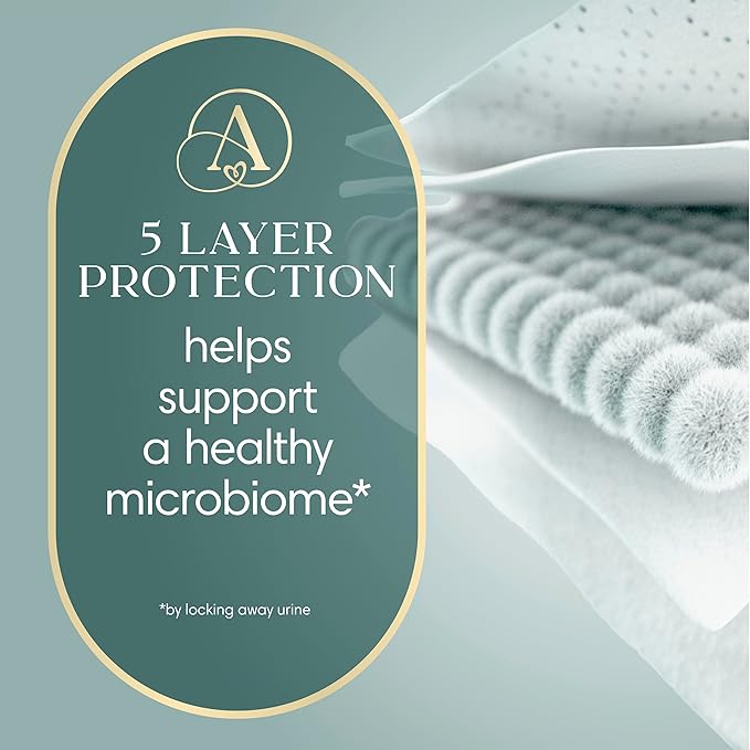 Pampers Amore Premium Baby Diapers Starter Kit, Sizes 1 (132 Count) & 2 (120 Count) with Aqua Pure Baby Wipes, 8X Pop-Top Packs (448 Count)
