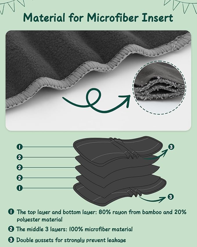 Babygoal Baby Reusable Charcoal Inserts with Double Gussets 12 Pack, 5-Layer Liners for Meduim Cloth Diapers Nappies and Diaper Covers