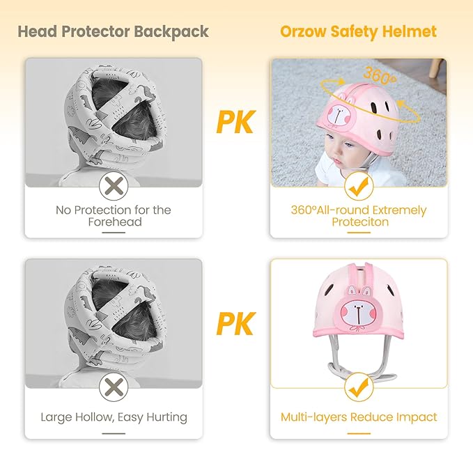 Baby Head Protector for Crawling and Walking, Anti-Collision Soft Infant Helmet for 6-24 Months, Breathable & Ultra-Lightweight & Expandable and Adjustabl (Pink Rabbit)