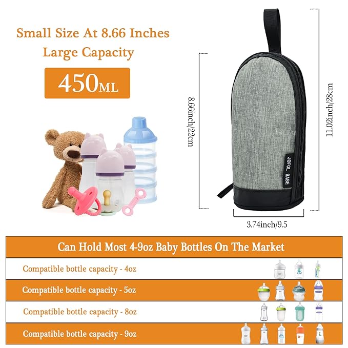 Bottle Bag - Breastmilk Cooler, Insulated Baby Bottle Bag for Daycare
