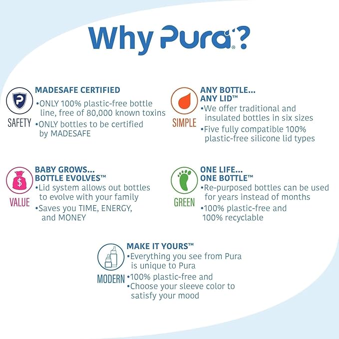 Pura Sport Big Mouth Silicone Sport Top Lid - Plastic-Free, Spill-Leak Proof, Medical-Grade, Fits All Pura Bottle - Moss