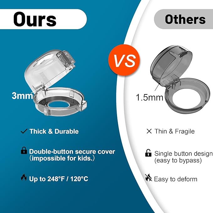 Childproof Stove Knob Covers, Oven Knob Covers for Child Safety 5+1 Pack,Clear Stove Knob Safety Covers & Gas Stove Locks, Heat-Resistant Adhesive,Double-Key Baby Proof Covers for Gas/Electric Burners