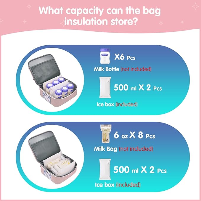 Derbiedersinn Breast Pump Bag, Compatible with Spectra Pumps, Insulated Carrying Case with Cooler for Milk Storage, Travel, Work, Daycare，Pink