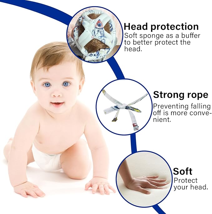 Baby Safety Helmet Baby Head Protector No Bumps for Running Walking Crawling, Safety Head Adjustable Protective Cap Headguard Hat