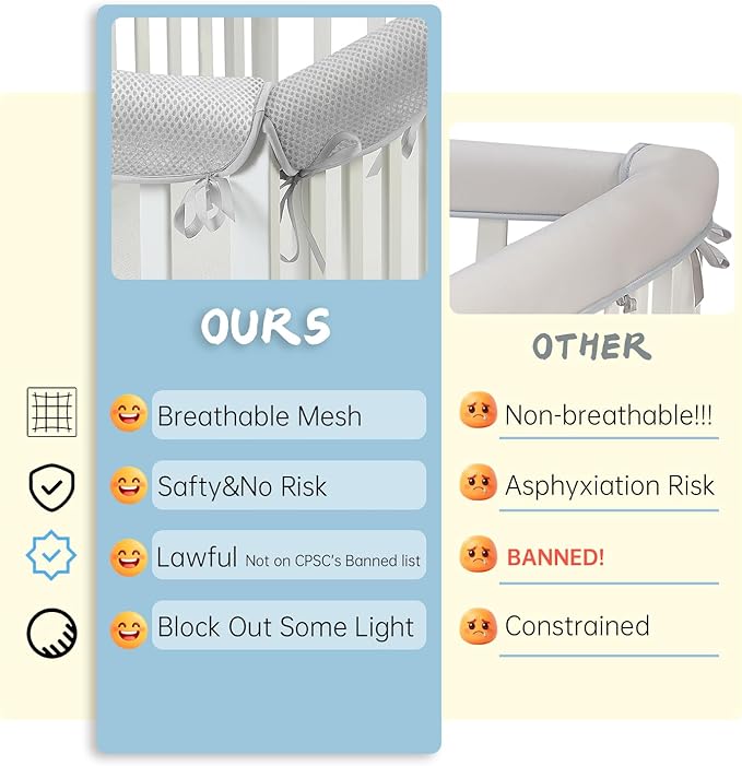 Toddlers' Bed Rail Protecter,Easy InstallEnhanced Safety Mostly Fit (4PC-Gray)