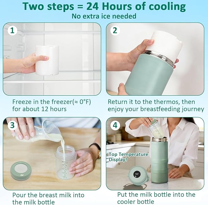 Portable Breast Milk Cooler for Outdoors & Work, 360° Total Cooling Keeps Milk Fresh for 24 Hours, 19oz Large Capacity Travel Breastmilk Chiller with Temp Display & 2pcs Bottle for Breastmilk Storage
