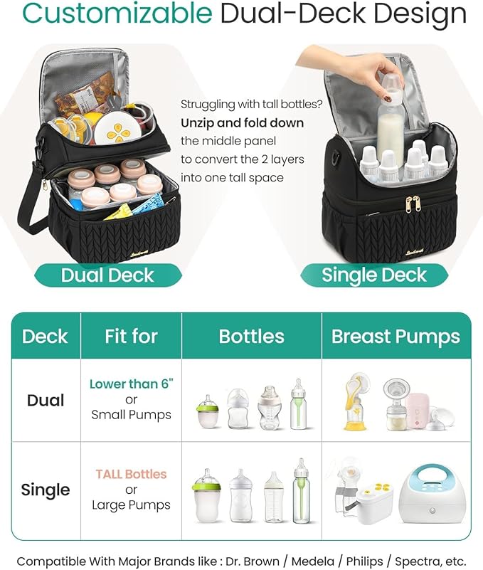 Breastmilk Cooler Bag - Large Capacity 12L & 10-Hour Insulated Bottle Cooler Bag with Detachable Divider for Tall Baby Bottles | Dual Deck Lunch Box for Women | Breast Pump Bags for Work