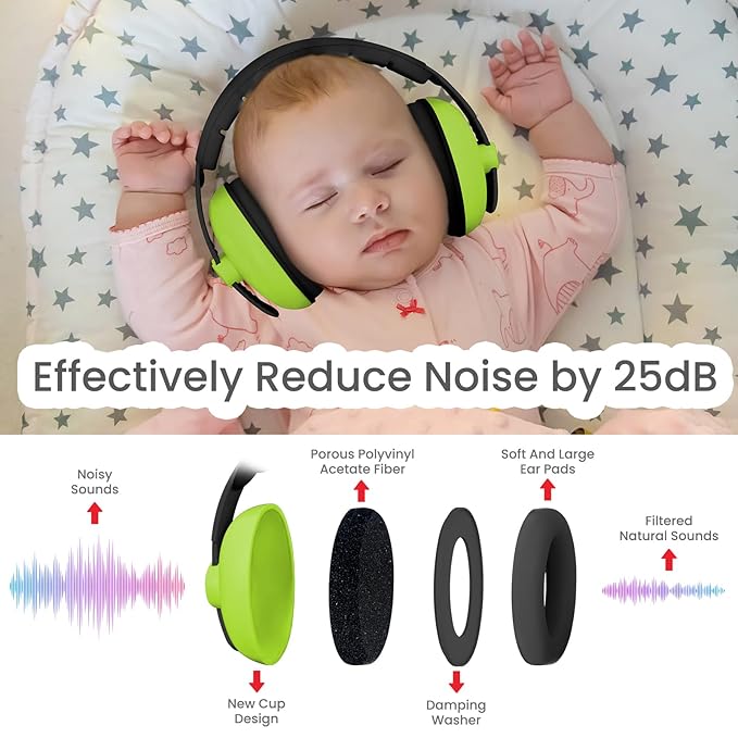 Baby Headphones for Noise Protection - Infant Ear Muffs Noise Protection - Toddler Noise Cancelling Headphones - Baby Ear Protection for 0 to 36 Months, Adjustable - Green