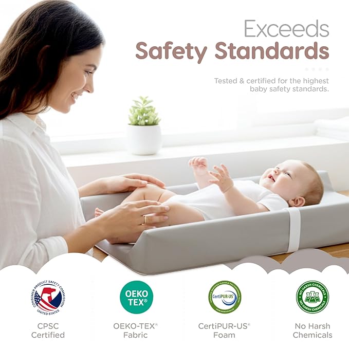 Waterproof Vegan Leather Contoured Baby Changing Pad | Wipe-Clean PU Leather Diaper Change Mat, Soft, Wipeable Removable & Washable Cover, Non-Slip Bottom, Standard Infant Diaper Table & Dresser Grey