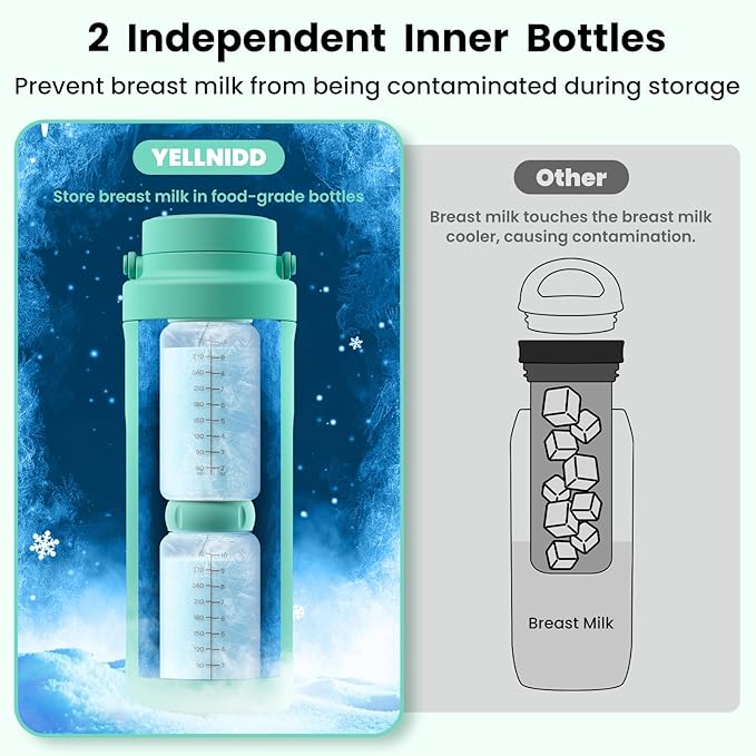 22oz Portable Breast Milk Cooler for Work & Travel, Breastmilk Cooler with 360° Total Cooling for 24 Hours & Leak-Proof Dual-Bottle for Breastfeeding Moms' All-Day Needs