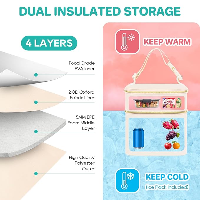 PIIOSER Insulated Baby Cooler Bag with Ice Pack, Fits 4 Baby Bottles Up to 5 Ounce, Portable Breastmilk Cooler Travel Bag with Buckle for Nursing & Working Mom Daycare, Cream