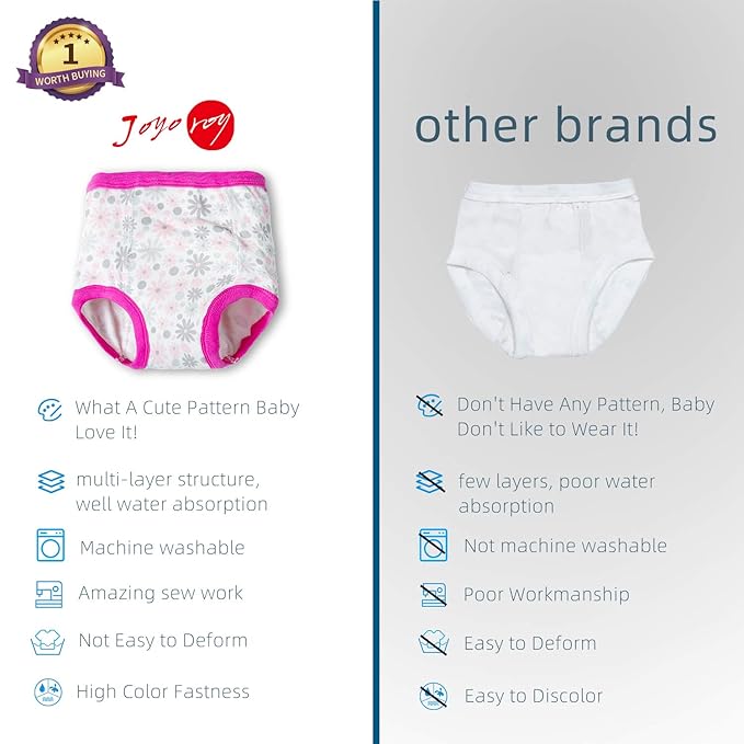 Joyo roy Potty Training Underwear for Girls Panties Girls Potty Training Pants 3T-4T Toddler Girl Underwear 4T 100% Cotton Absorbent Padded Toddler Panties 4T Girls Pee Pants with Potty Sticker Chart