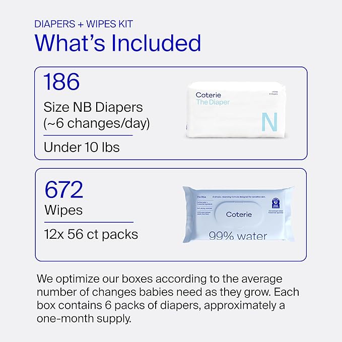 Coterie Baby Wipes + Diapers Kit, Size Newborn Diapers (186 Count) & 12 Pack (672 Count) Baby Wipes with 99% Water, Plant Based Materials, Hypoallergenic for Sensitive Skin
