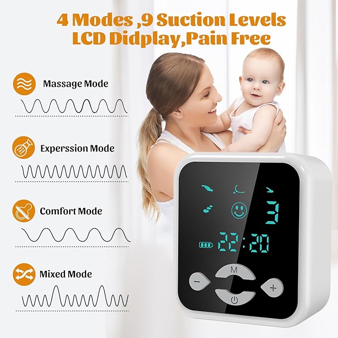 Lulia Double Electric Breast Pump, Anti-Backflow & LED Display, Breastfeeding Pump 4 Modes & 9 Levels, Portable Breast Pumps with 24mm Flange, White-2P